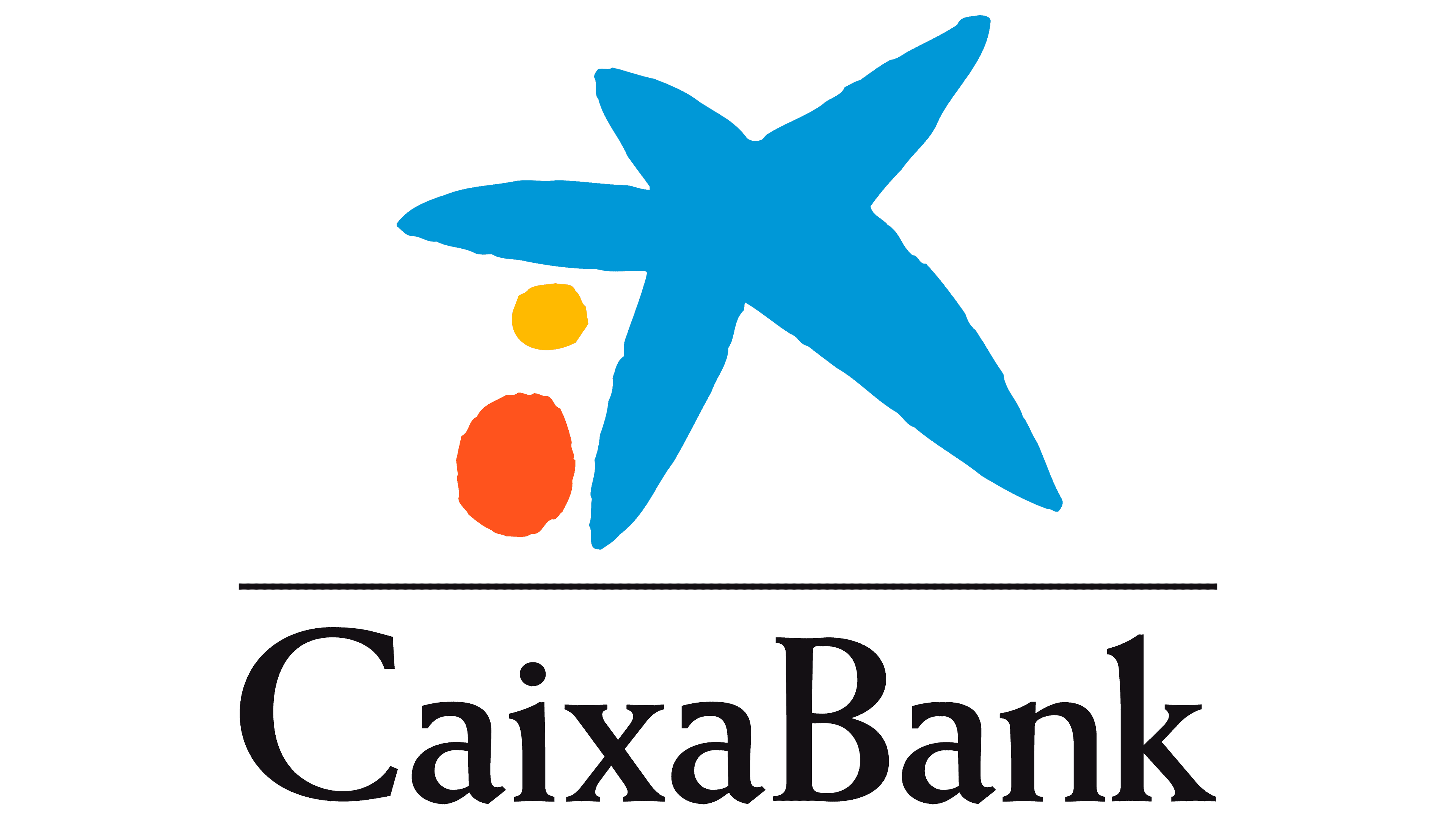 CaixaBank